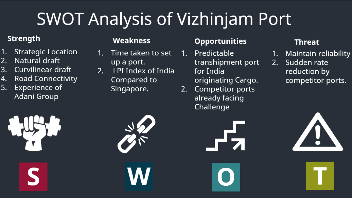 Screenshot SWOT Analysis