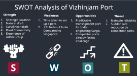 Screenshot SWOT Analysis