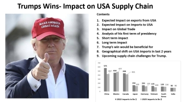 Image - Trum wins - Impact on USA supply chain